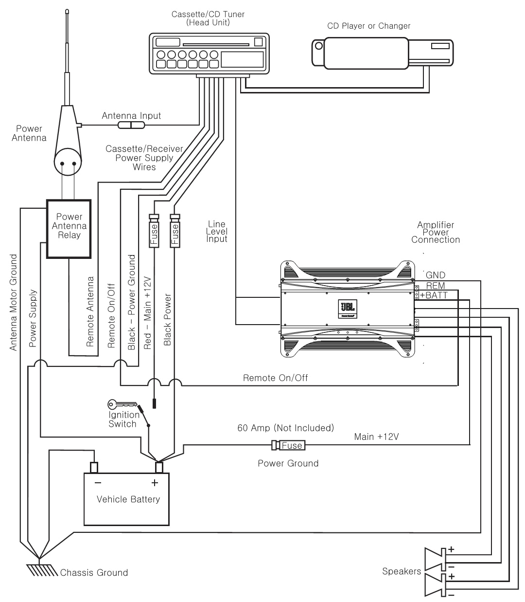 Kvt 516 Wiring Diagram Kenwood Ddx7015 Wiring Diagram Wiring Diagram Kvt 516 Wiring Diagram Kenwood Ddx7015 Wiring Diagram Wiring Diagram