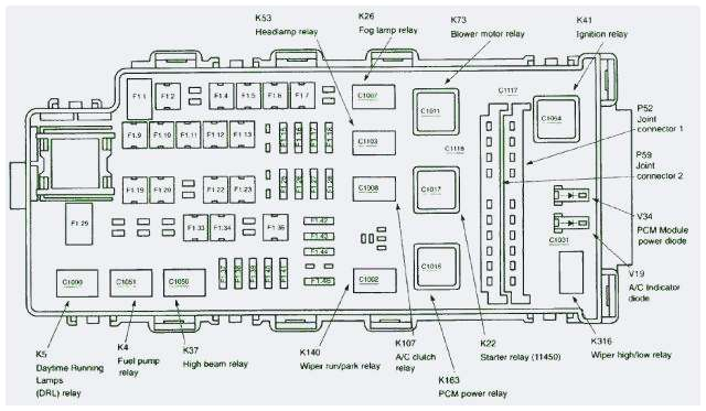 Kvt 617dvd Wiring Diagram 05 ford Explorer Fuse Panel Diagram Wiring Diagram Paper Kvt 617dvd Wiring Diagram 05 ford Explorer Fuse Panel Diagram Wiring Diagram Paper