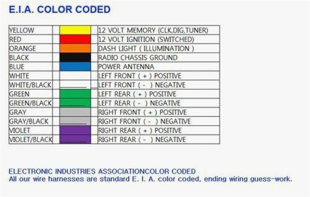Kvt 617dvd Wiring Diagram Kvt 815 Wiring Diagram Wiring Diagram Week Kvt 617dvd Wiring Diagram Kvt 815 Wiring Diagram Wiring Diagram Week