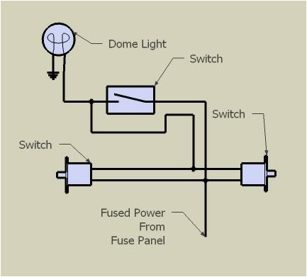 Kwik Wire Harness Diagram 71 ford Dome Light Wiring Diagram Wiring Diagram Centre
