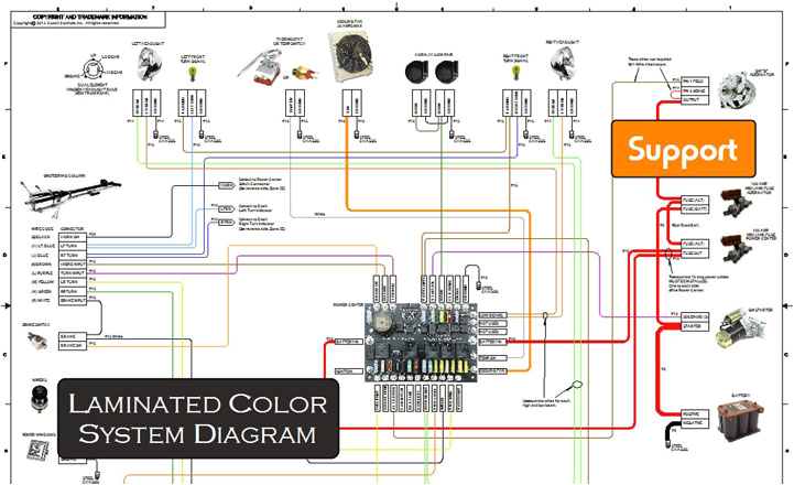 Kwik Wire Harness Diagram Wiring Diagram Hot Rod Fuse Panel Wiring Hot Rod Fuse Block Wiring