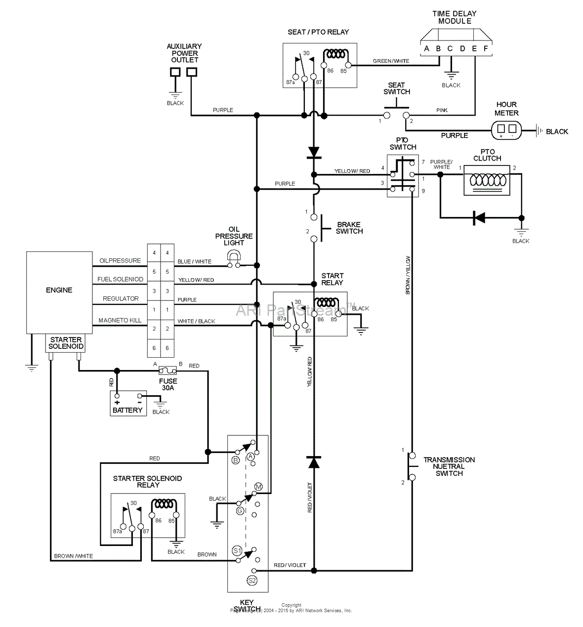 Kymco Super 8 Wiring Diagram Wiring Komatsu Schematics fork Lift Fb13m Wiring Diagram Used