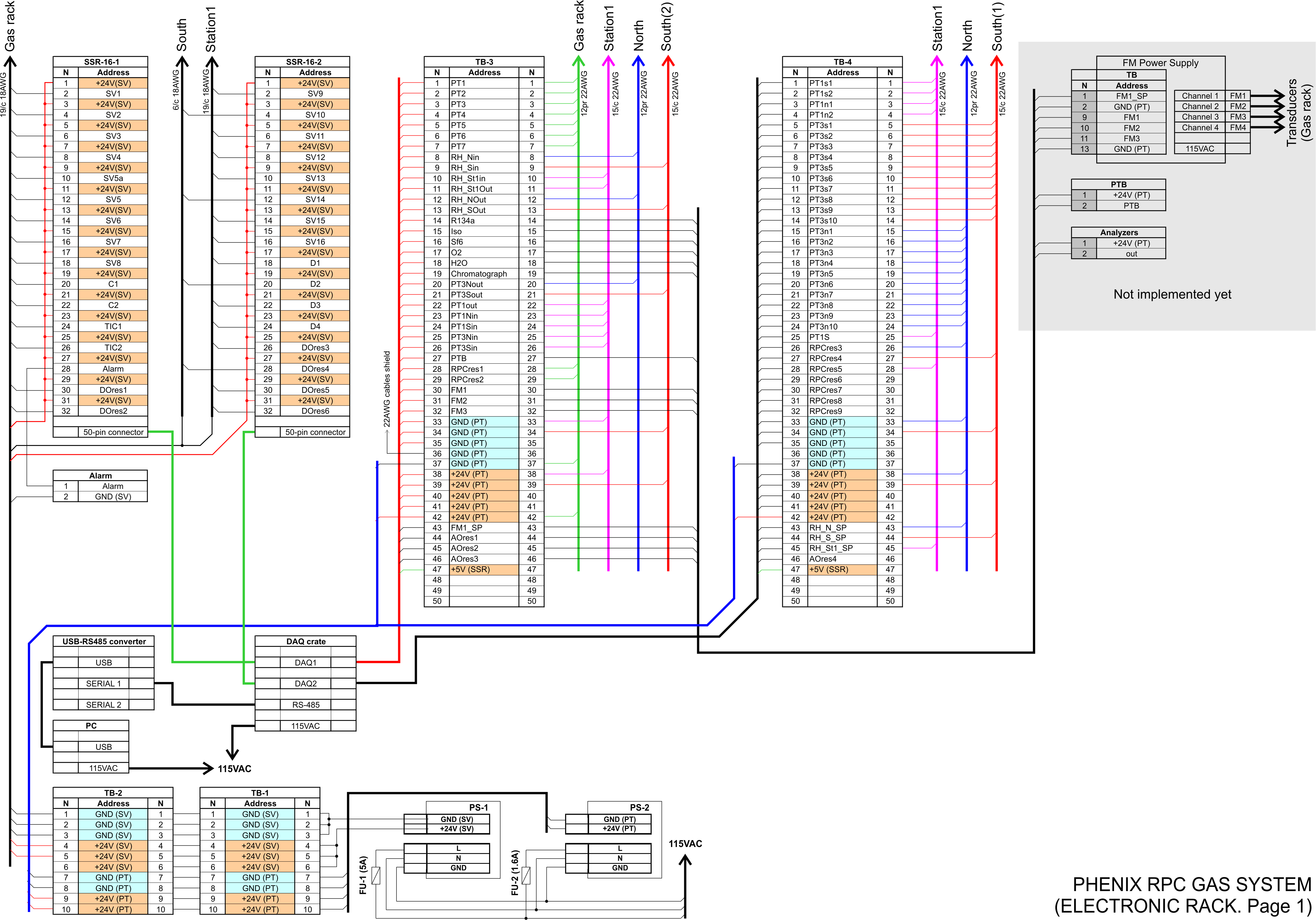 Kysor Warren Wiring Diagram Rack Wiring Diagram Wiring Diagram Kysor Warren Wiring Diagram Rack Wiring Diagram Wiring Diagram