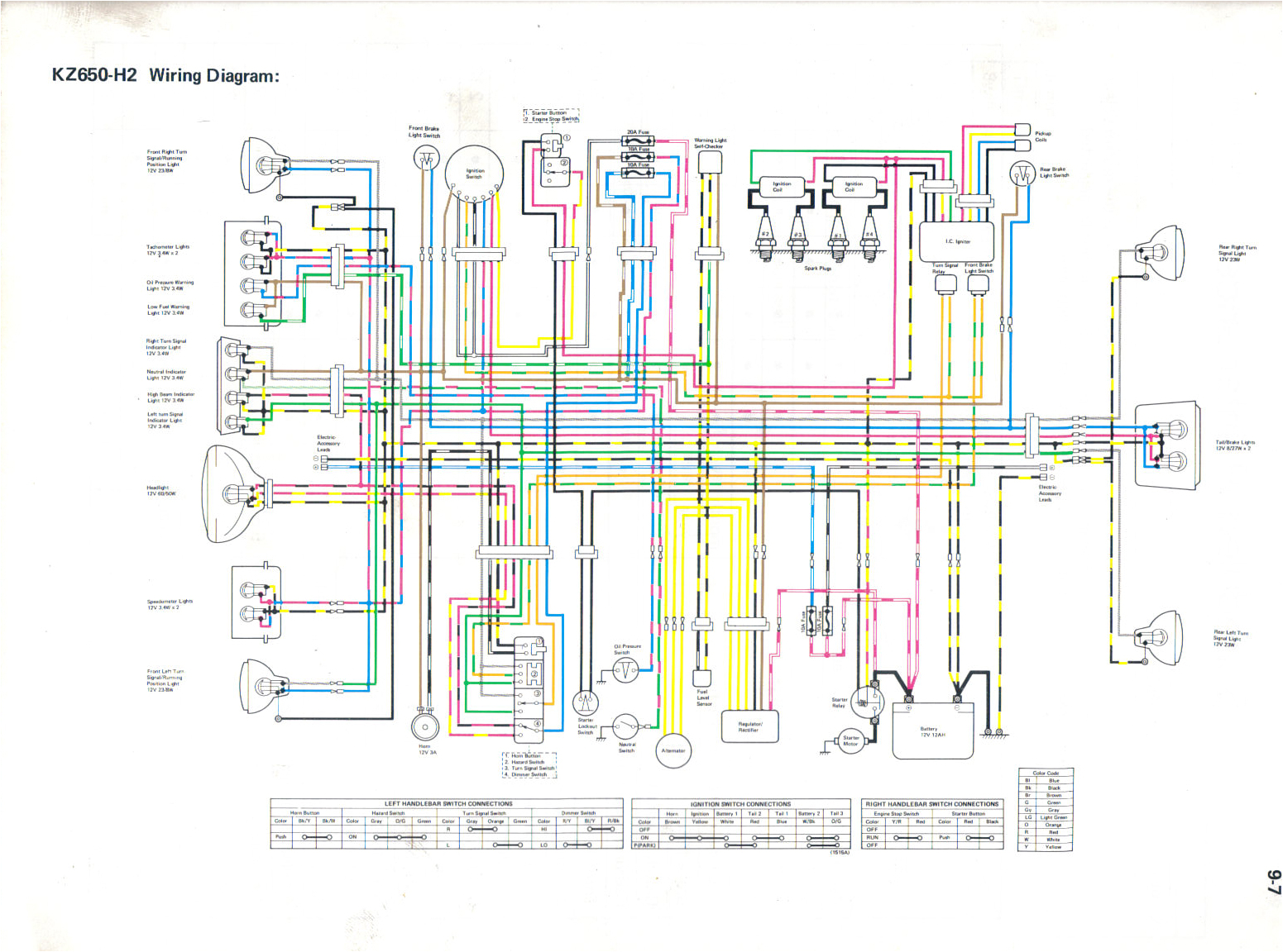 Kz550 Wiring Diagram 1977 Kz650 Wiring Diagram Wiring Diagram Kz550 Wiring Diagram 1977 Kz650 Wiring Diagram Wiring Diagram