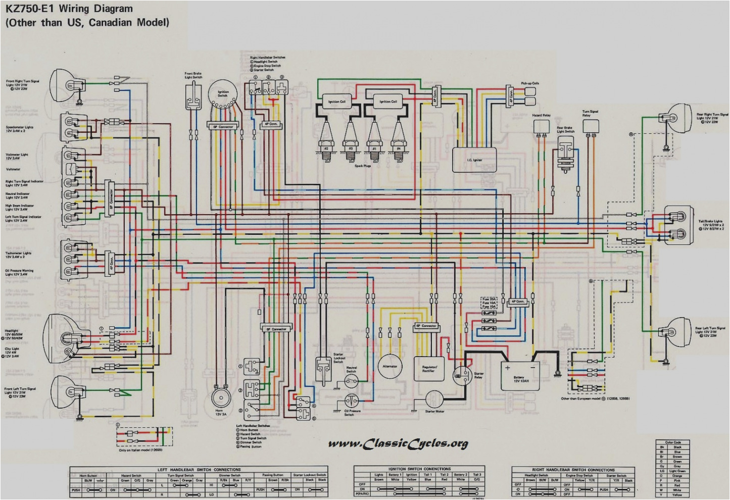Kz550 Wiring Diagram Kz550 Wiring Diagram Unique Kz550 Wiring Diagram Collection Wire Kz550 Wiring Diagram Kz550 Wiring Diagram Unique Kz550 Wiring Diagram Collection Wire