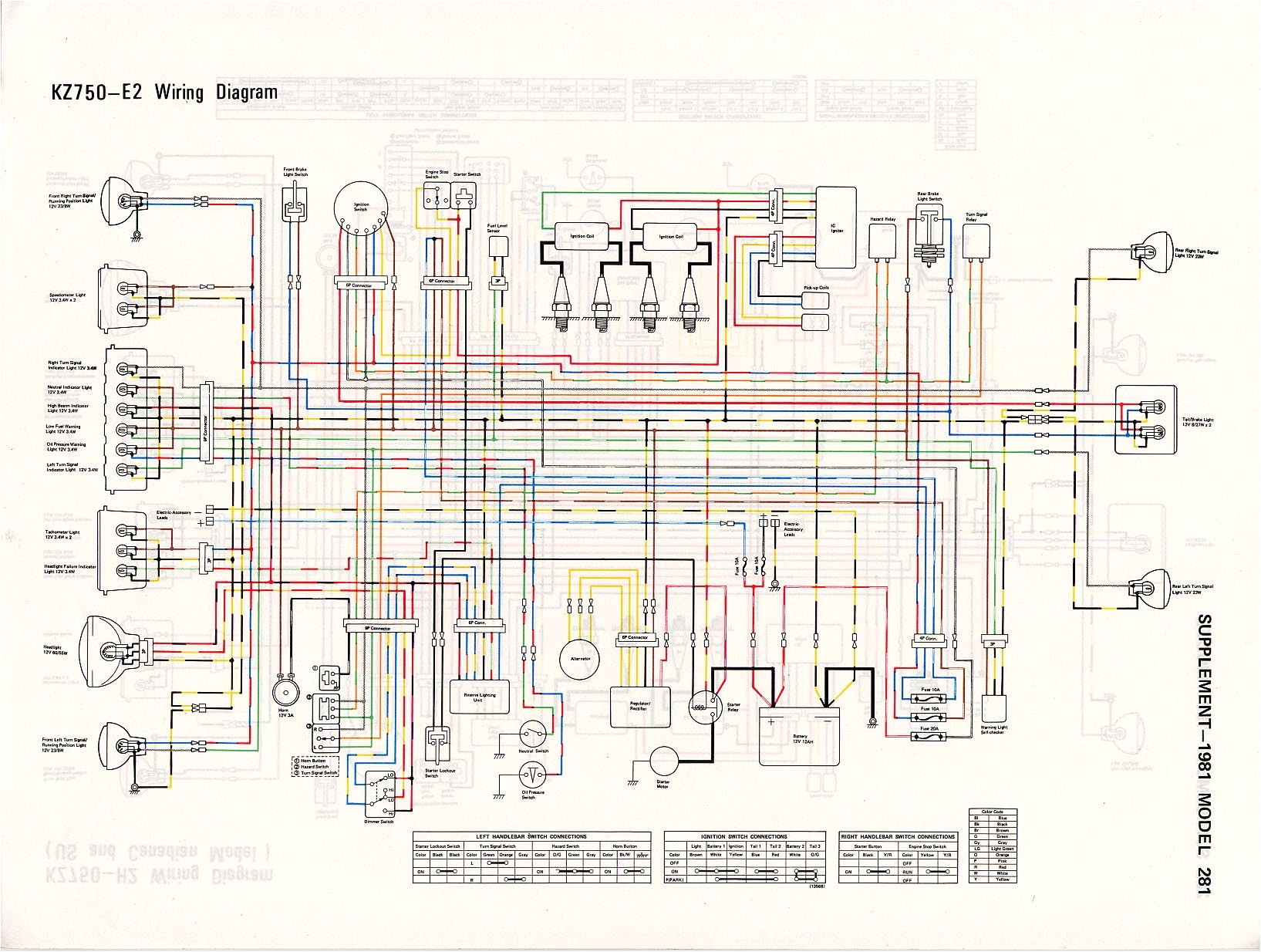 Kz550 Wiring Diagram Kz750 Wiring Diagram Wiring Diagram Kz550 Wiring Diagram Kz750 Wiring Diagram Wiring Diagram