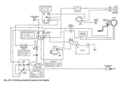 L130 Wiring Diagram John Deere L130 Wiring Schematic Wiring Diagrams Konsult L130 Wiring Diagram John Deere L130 Wiring Schematic Wiring Diagrams Konsult