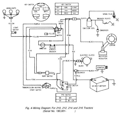 L130 Wiring Diagram L130 Wiring Schematic Schema Wiring Diagram L130 Wiring Diagram L130 Wiring Schematic Schema Wiring Diagram