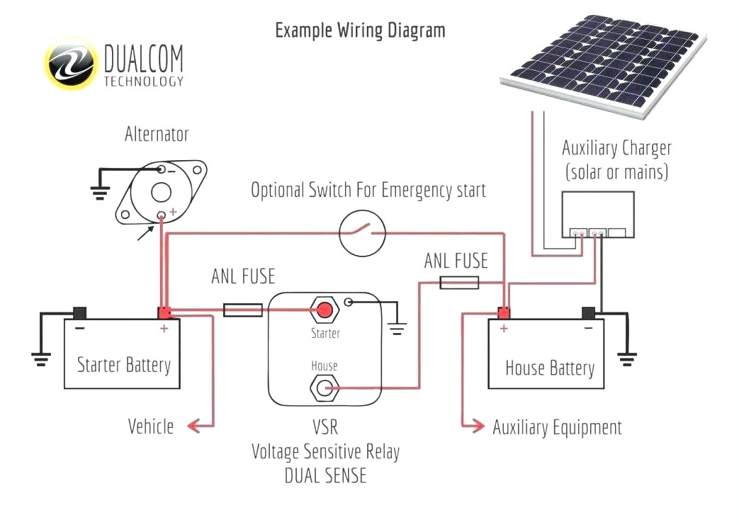 L14 30 Wiring Diagram Nema L14 30r Receptacle Wiring Wiring Diagram Awesome Free Wiring L14 30 Wiring Diagram Nema L14 30r Receptacle Wiring Wiring Diagram Awesome Free Wiring