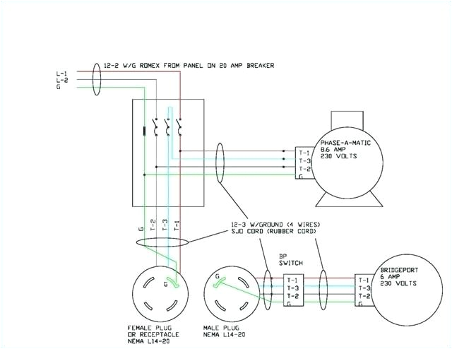 L14 30 Wiring Diagram Nema L14 30r Wiring Diagram Www Gadgetschinoispascher Com L14 30 Wiring Diagram Nema L14 30r Wiring Diagram Www Gadgetschinoispascher Com