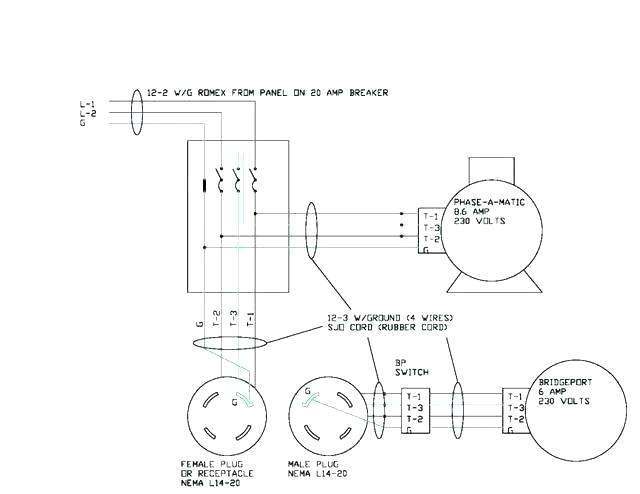 L14-30p Wiring Diagram L15 30p Wiring Three Phase Diagram Wiring Diagram L14-30p Wiring Diagram L15 30p Wiring Three Phase Diagram Wiring Diagram