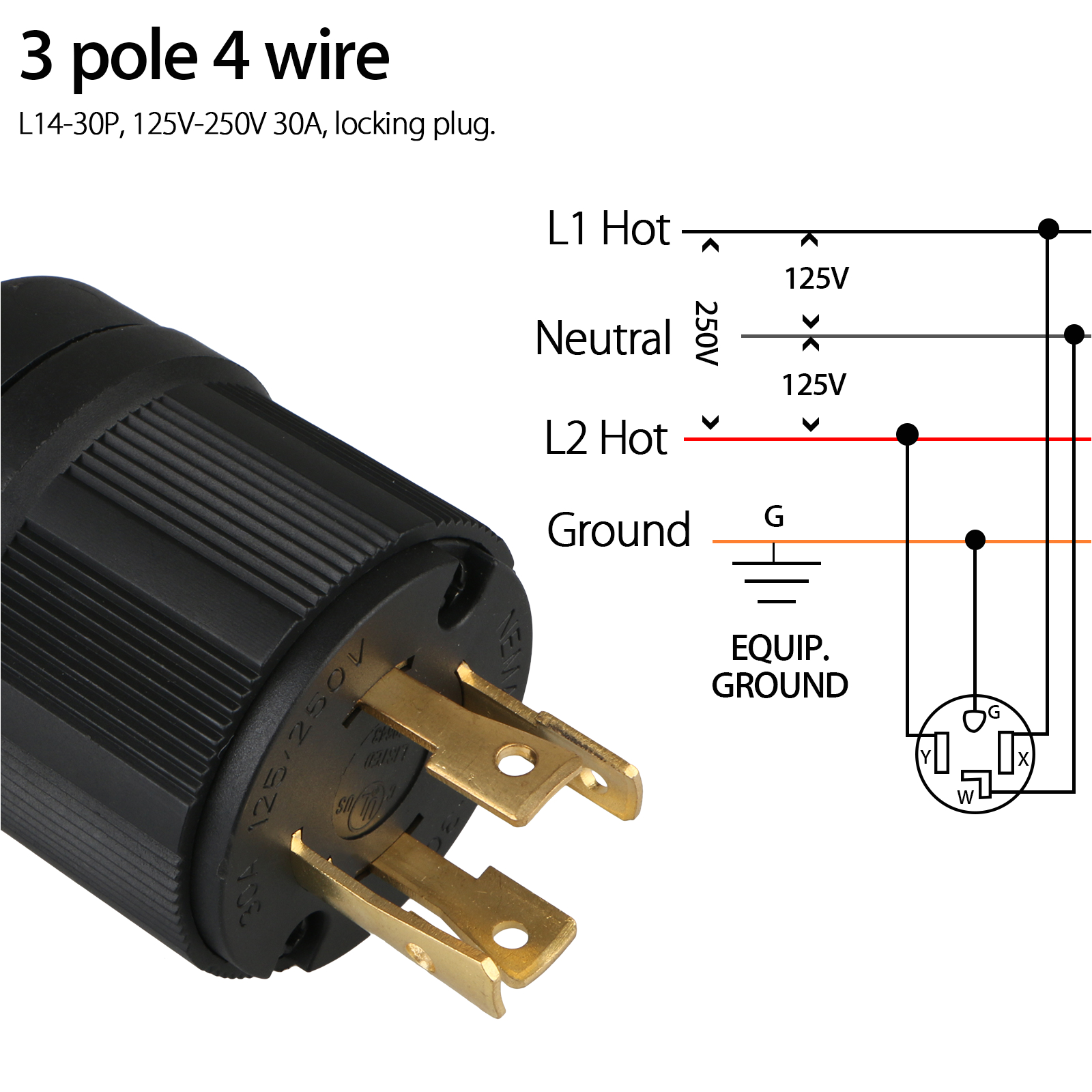 L14-30p Wiring Diagram Nema Twist Lock Outlet Also Nema L14 30 Plug Wiring Besides Nema L14-30p Wiring Diagram Nema Twist Lock Outlet Also Nema L14 30 Plug Wiring Besides Nema