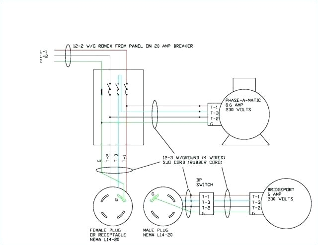 L14-30r Wiring Diagram Nema 14 20r Wiring Diagram Wiring Diagram