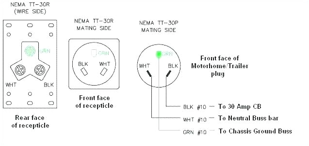 L14 30r Wiring Diagram Nema Tt 30r Wiring Diagram Schematic Diagram Database L14 30r Wiring Diagram Nema Tt 30r Wiring Diagram Schematic Diagram Database