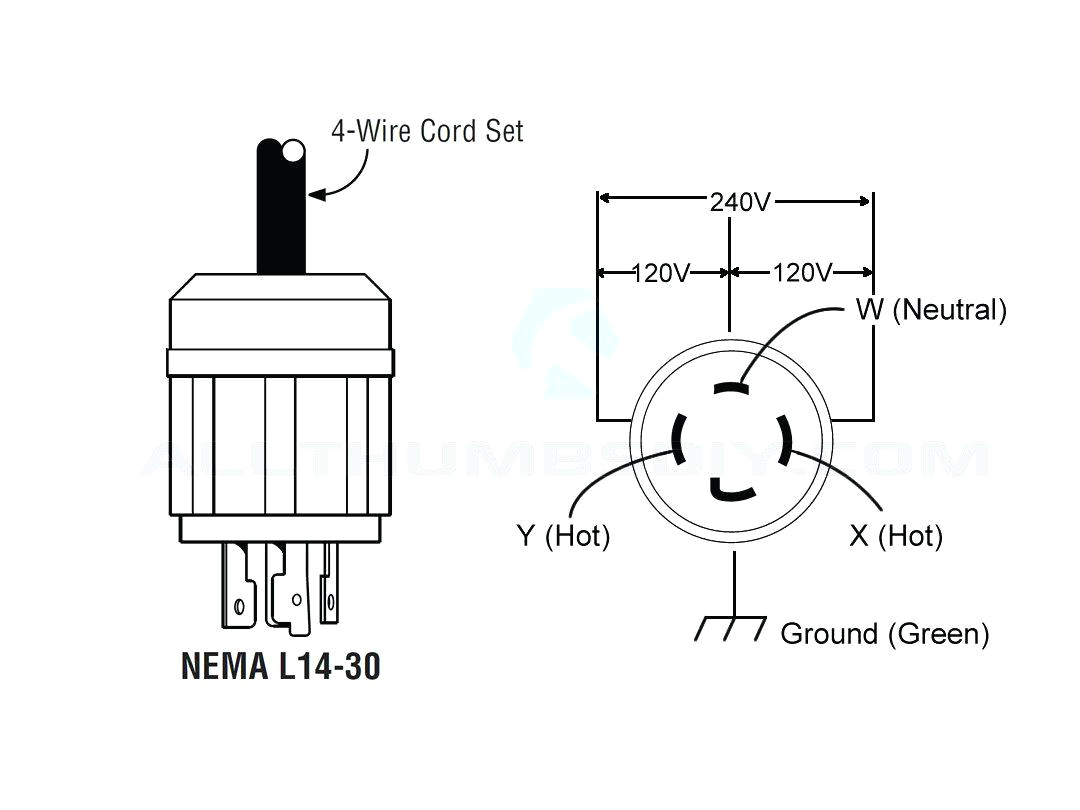 L15 20r Wiring Diagram Schematic Wiring L15 30p Wiring Diagram Article Review