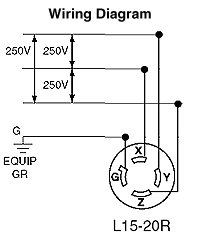 L15 20r Wiring Diagram to 20 Wiring Diagram Wiring Diagram Article Review
