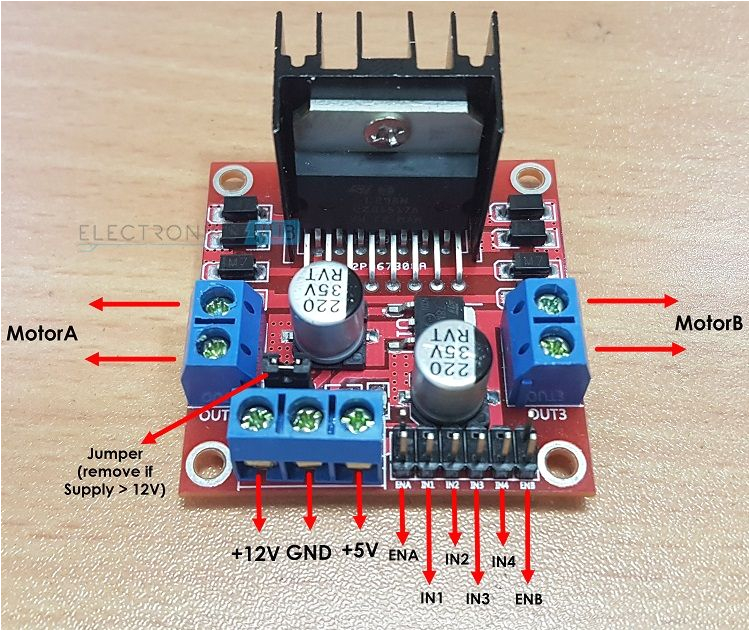 L298n Wiring Diagram Arduino Dc Motor Control Using L298n Motor Driver Pwm H Bridge L298n Wiring Diagram Arduino Dc Motor Control Using L298n Motor Driver Pwm H Bridge
