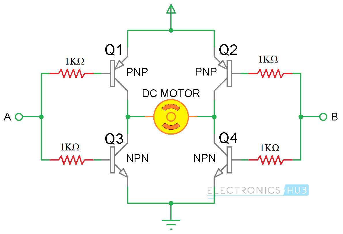 L298n Wiring Diagram Arduino Dc Motor Control Using L298n Motor Driver Pwm H Bridge L298n Wiring Diagram Arduino Dc Motor Control Using L298n Motor Driver Pwm H Bridge