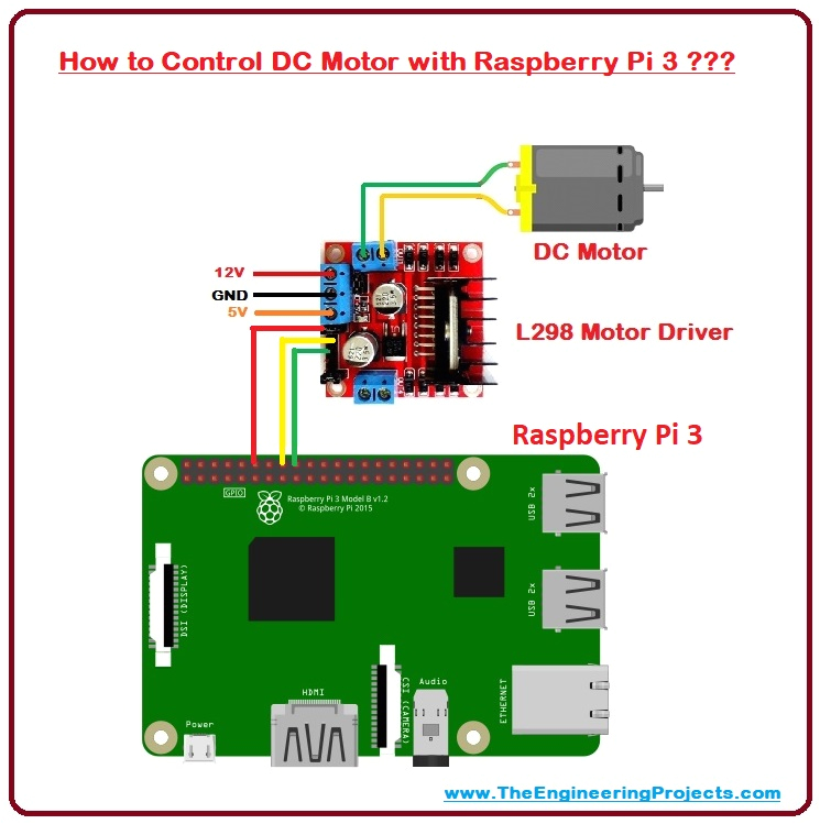 L298n Wiring Diagram How to Control Dc Motor with Raspberry Pi 3 the Engineering Projects L298n Wiring Diagram How to Control Dc Motor with Raspberry Pi 3 the Engineering Projects
