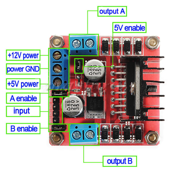L298n Wiring Diagram L298n Esc Brushless Motor L298n Wiring Diagram L298n Esc Brushless Motor