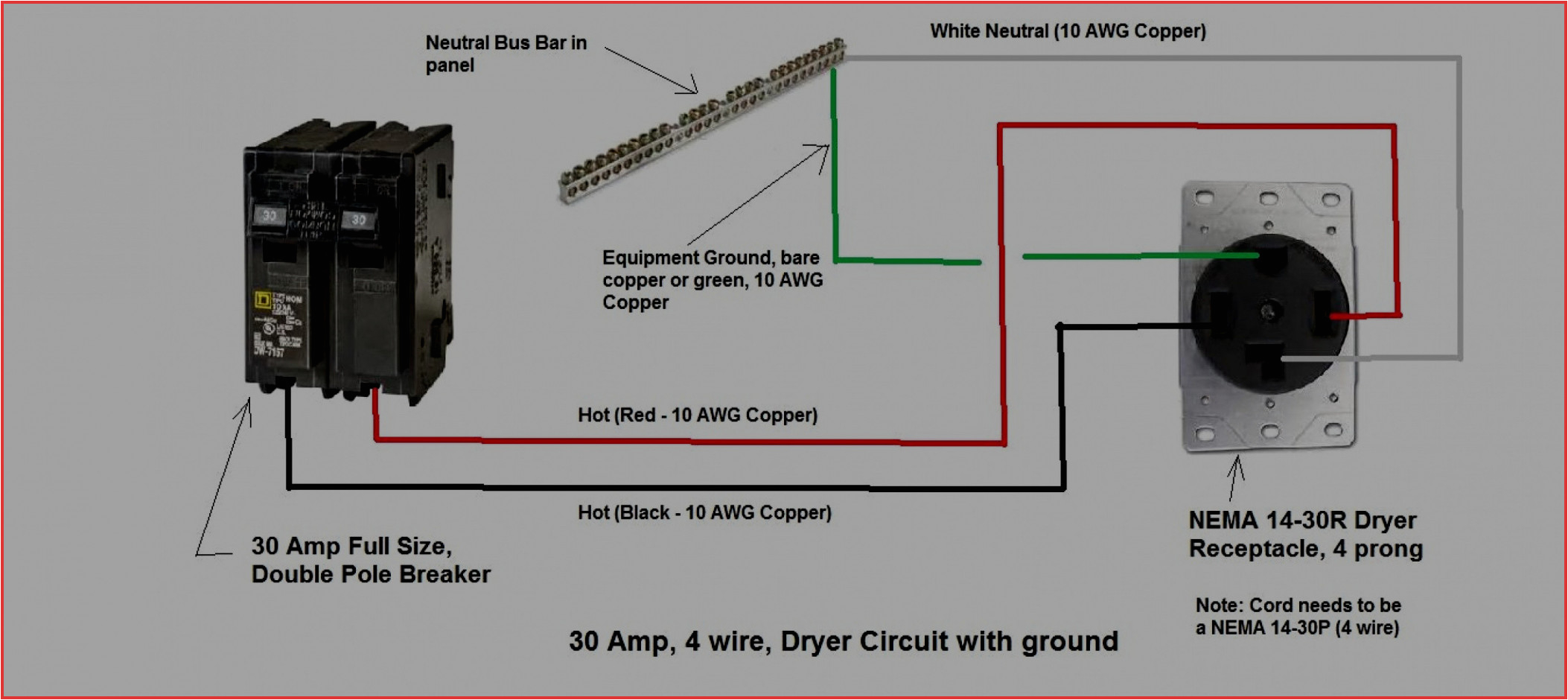 L5 30r Receptacle Wiring Diagram Wire Diagram Nema 6 15 Wiring Diagram Centre L5 30r Receptacle Wiring Diagram Wire Diagram Nema 6 15 Wiring Diagram Centre