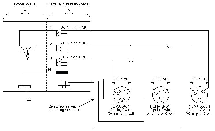L6 20r Wiring Diagram L5 20p Wiring Diagram Wiring Diagram Centre