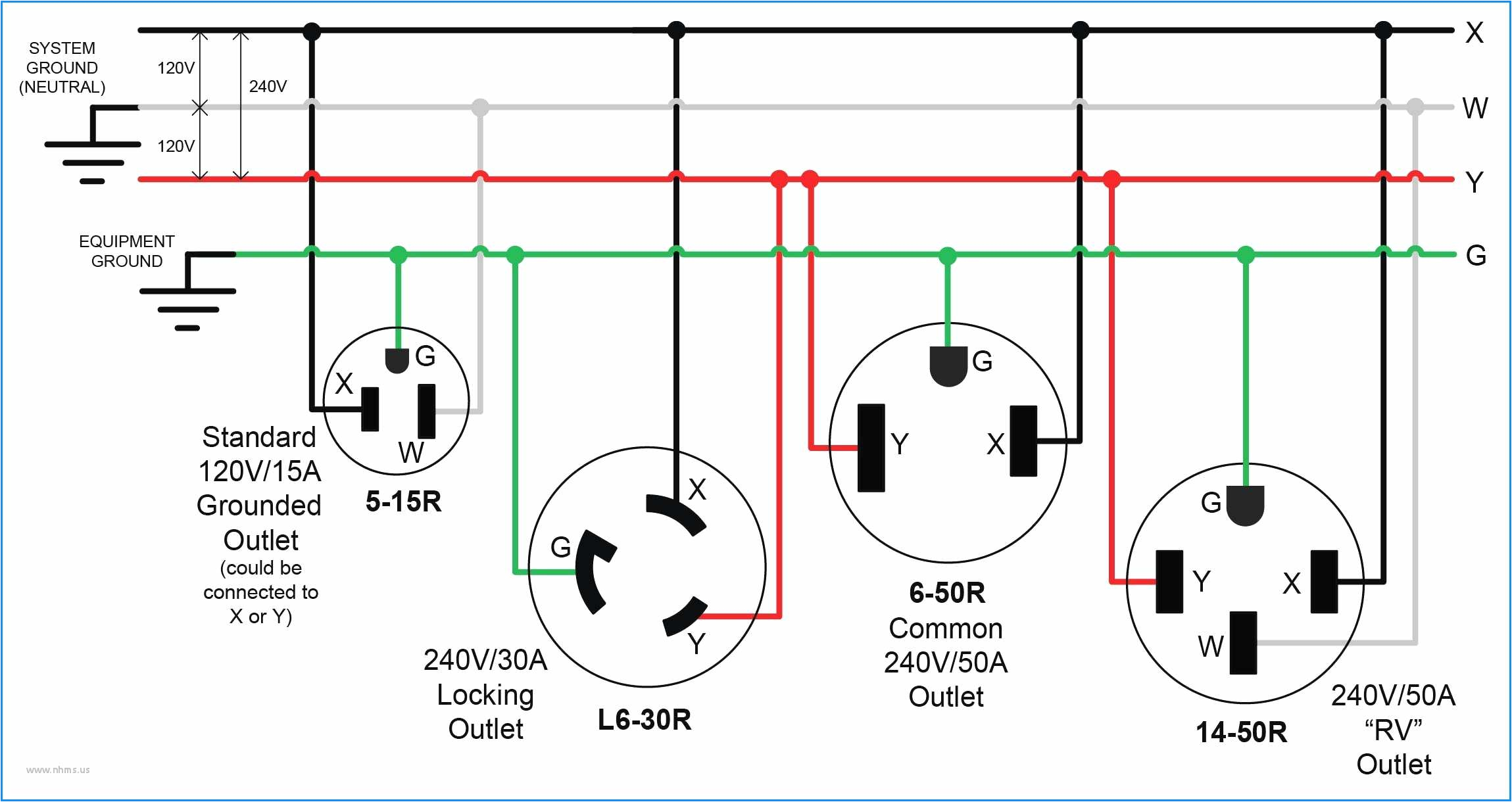 L6 20r Wiring Diagram Nema 5 30 Wiring Diagram Wiring Diagram Expert