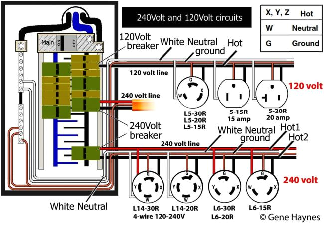 L6 20r Wiring Diagram Nema L5 30p Wiring Diagram Free Download Wiring Diagram