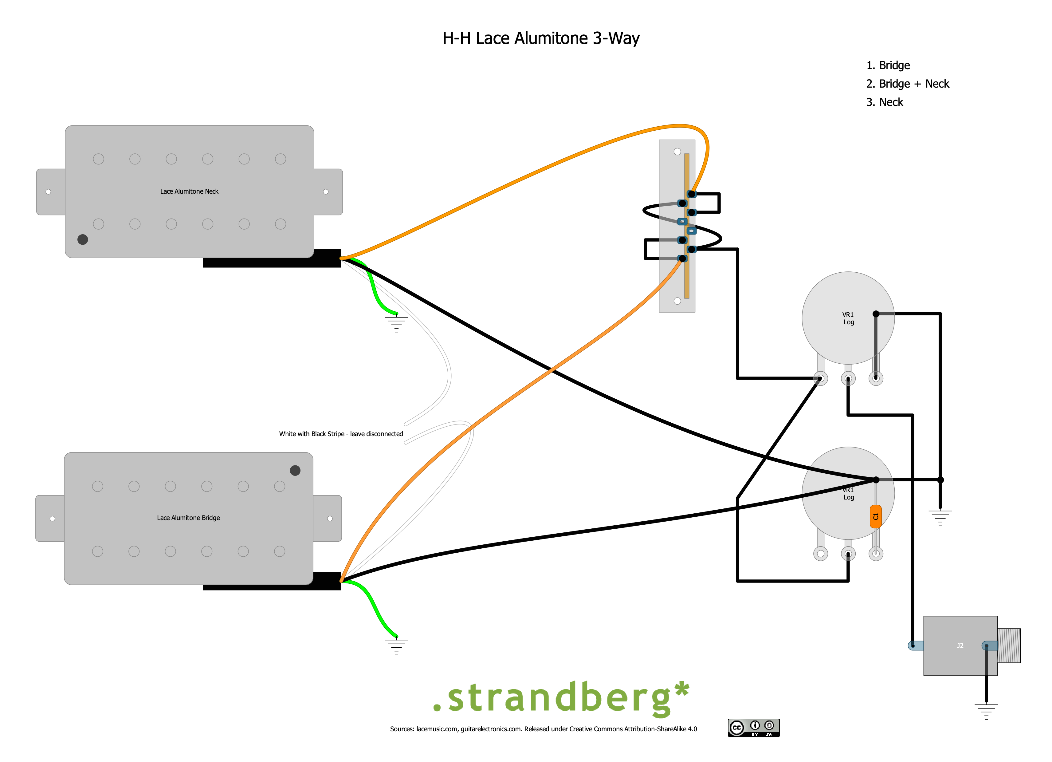 Lace Sensor Wiring Diagram Lace Hemi Humbucker Wiring Diagrams Wiring Diagram World Lace Sensor Wiring Diagram Lace Hemi Humbucker Wiring Diagrams Wiring Diagram World