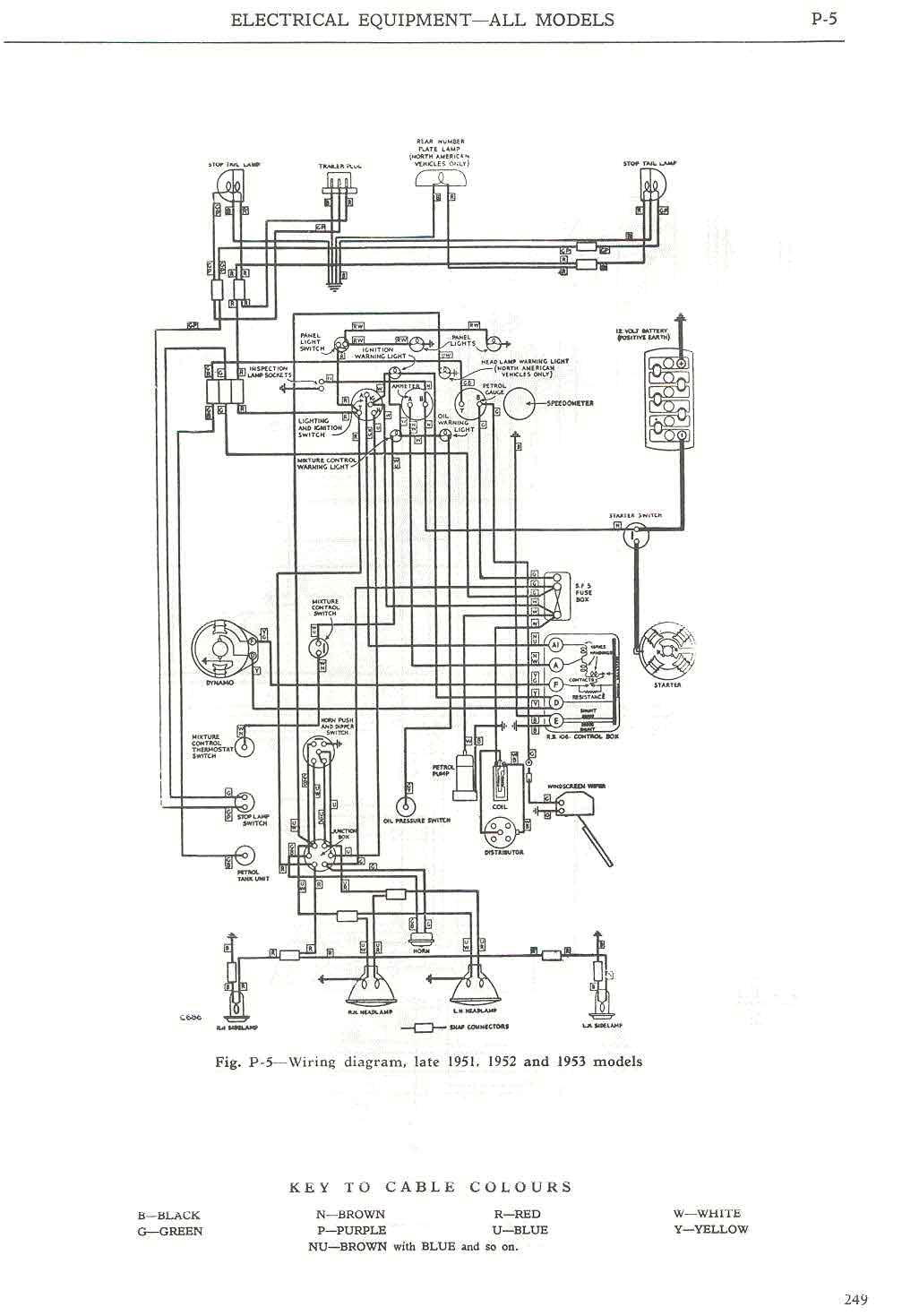 Land Rover Series 2a Wiring Diagram Land Rover Series 1 Wiring Diagram Wiring Diagram Paper Land Rover Series 2a Wiring Diagram Land Rover Series 1 Wiring Diagram Wiring Diagram Paper