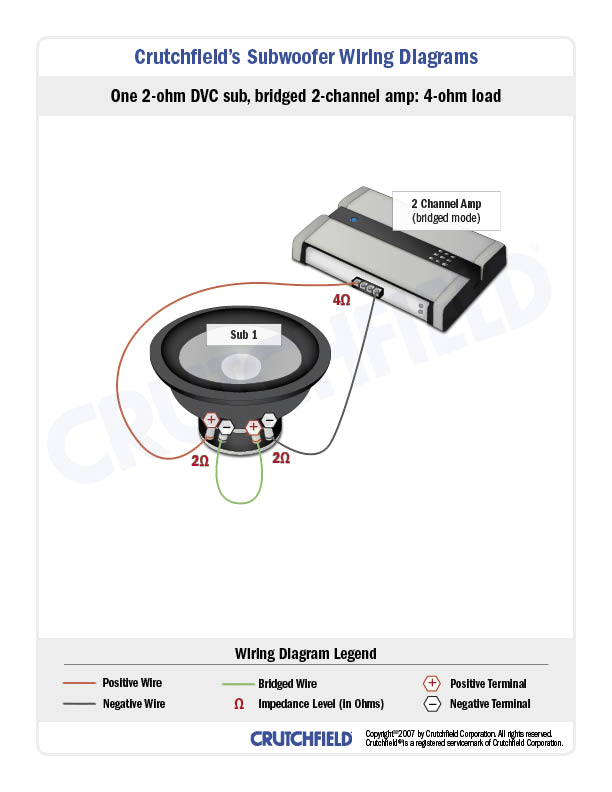 Lanzar Max Pro 15 Wiring Diagram Amplifier Wiring Diagrams How to Add An Amplifier to Your Car Audio Lanzar Max Pro 15 Wiring Diagram Amplifier Wiring Diagrams How to Add An Amplifier to Your Car Audio