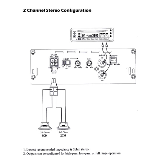 Lanzar Snv695n Wiring Diagram Lanzar Wiring Diagram Wiring Diagram