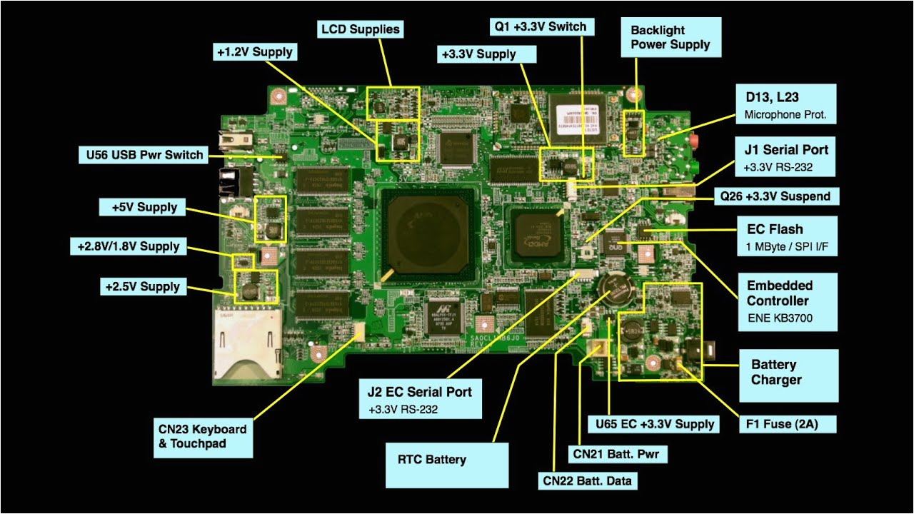 Laptop Wiring Diagram Testing the Charging Circuit On A Laptop Motherboard Part 1 Youtube Laptop Wiring Diagram Testing the Charging Circuit On A Laptop Motherboard Part 1 Youtube