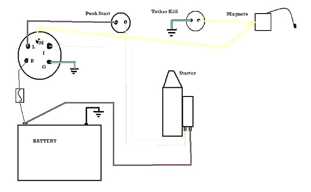Lawn Mower Ignition Switch Wiring Diagram Legend Lawn Tractor Wiring Schematic Wiring Diagram Centre Lawn Mower Ignition Switch Wiring Diagram Legend Lawn Tractor Wiring Schematic Wiring Diagram Centre