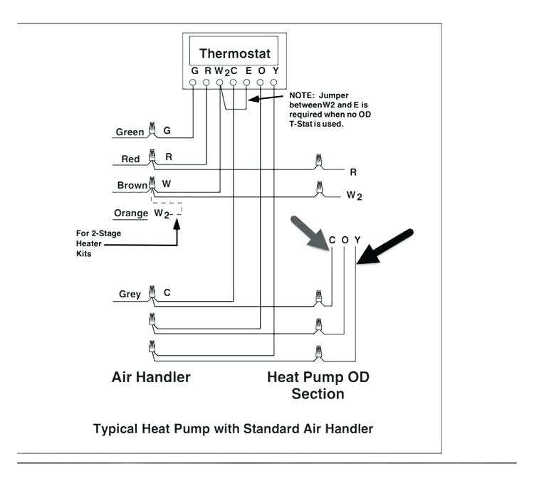 Lawn Sprinkler System Wiring Diagram Best Sprinkler System Pushpencil