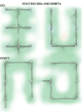 Lawn Sprinkler System Wiring Diagram How to Plot Sprinkler Circuits Landscaping Lawn Sprinkler System Lawn Sprinkler System Wiring Diagram How to Plot Sprinkler Circuits Landscaping Lawn Sprinkler System