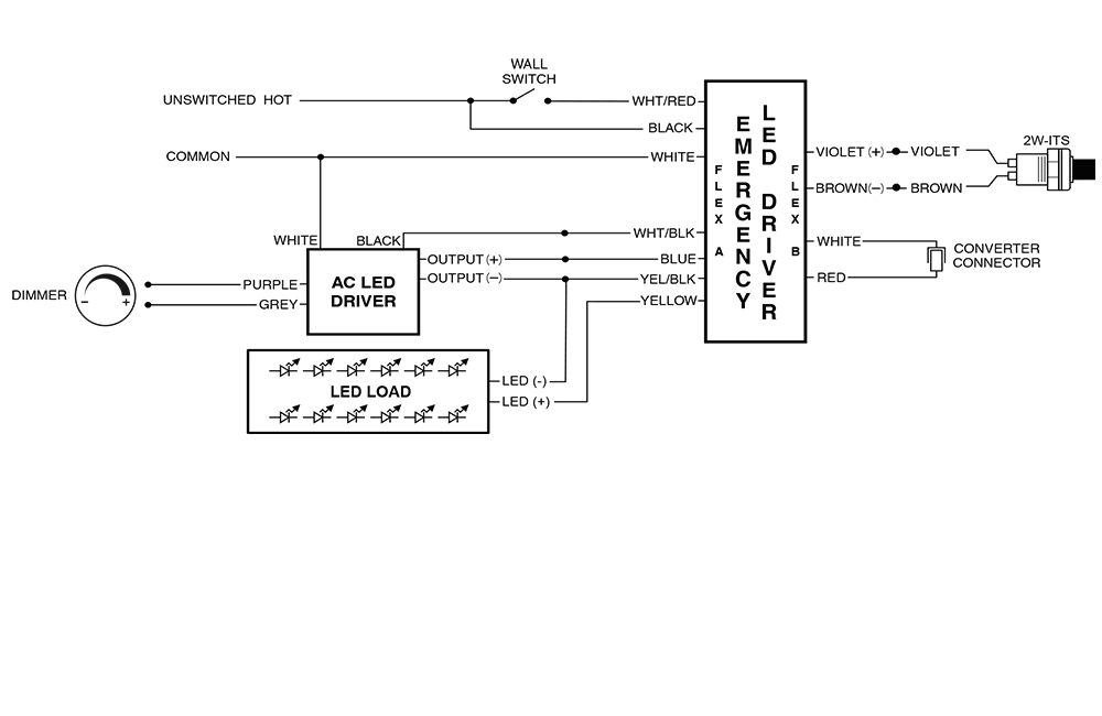 Led Driver Wiring Diagram Technical Bulletin Emergency Lighting and Ul924 Dmf Lighting Led Driver Wiring Diagram Technical Bulletin Emergency Lighting and Ul924 Dmf Lighting