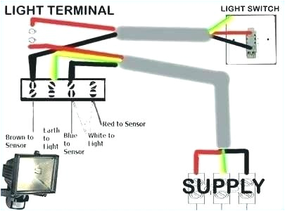 Led Flood Light Wiring Diagram Wiring Outdoor Flood Lights A Comfy Motion Sensor Light Diagram 3 Led Flood Light Wiring Diagram Wiring Outdoor Flood Lights A Comfy Motion Sensor Light Diagram 3
