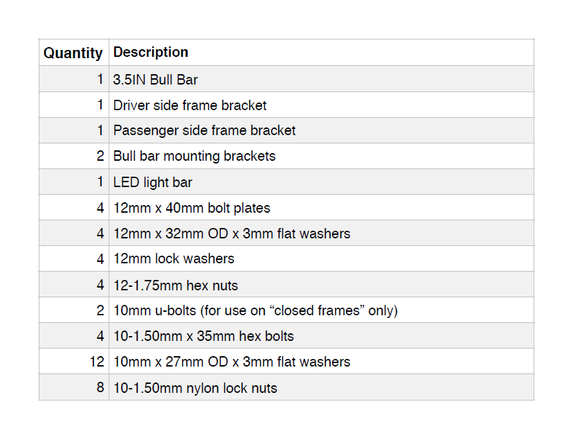 Led Light Bar Wiring Harness Diagram Lund Light Wiring Diagram Wiring Diagram Name Led Light Bar Wiring Harness Diagram Lund Light Wiring Diagram Wiring Diagram Name