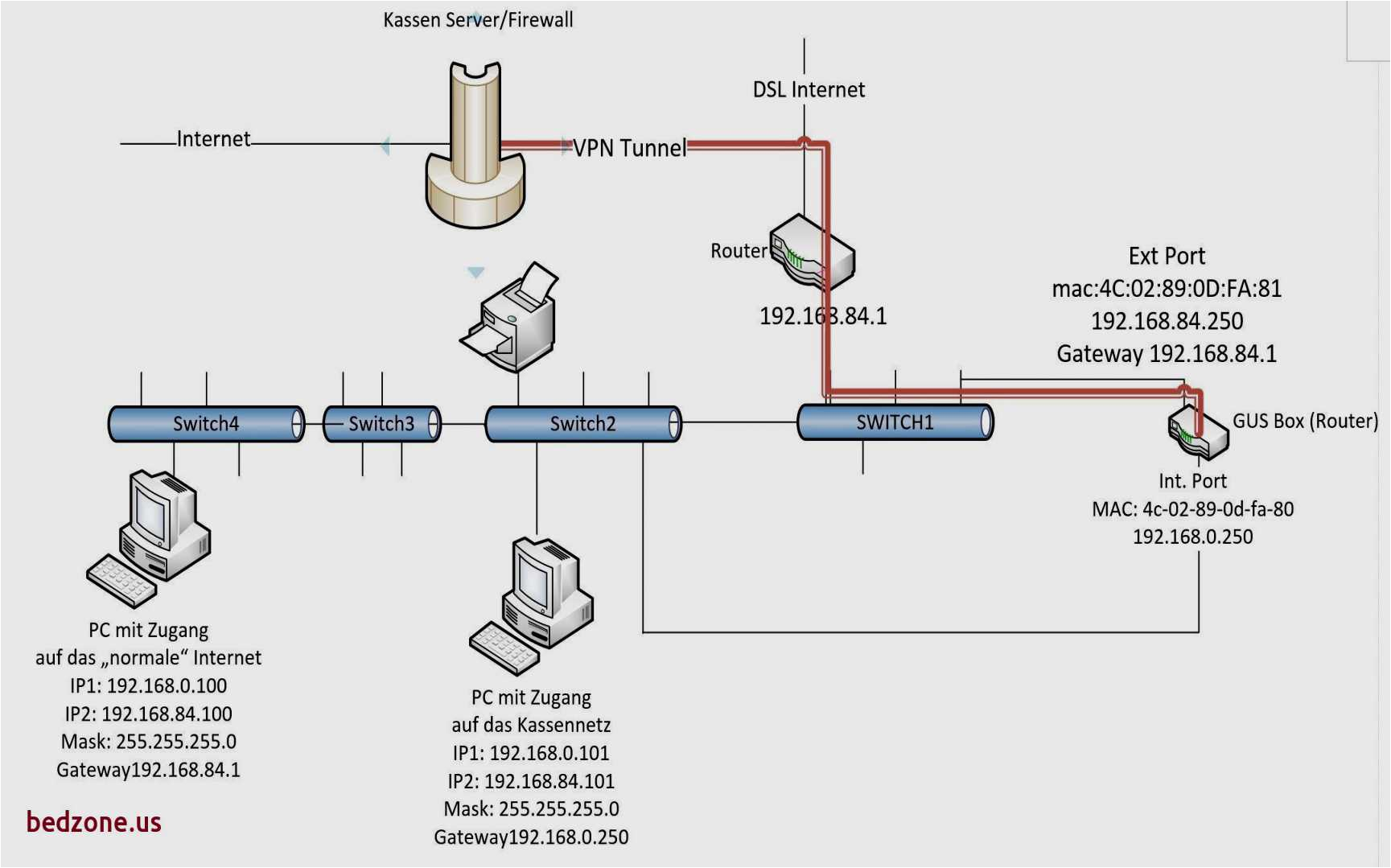 Led Lights Wiring Diagram Wiring Diagram for Led Tube Lights Wiring Diagrams Led Lights Wiring Diagram Wiring Diagram for Led Tube Lights Wiring Diagrams