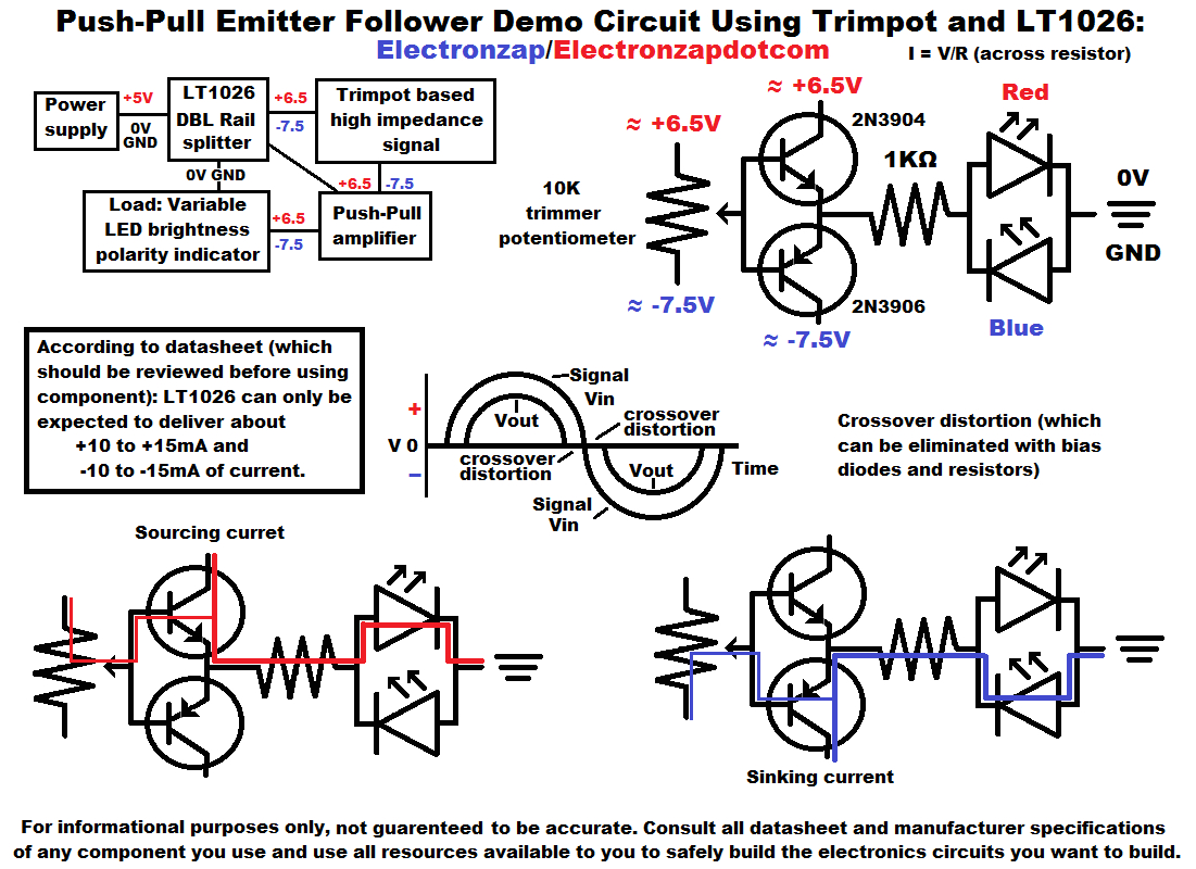 Led Load Resistor Wiring Diagram Npn Pnp Bjt Push Pull Emitter Follower Circuit Fragment Electronzap Led Load Resistor Wiring Diagram Npn Pnp Bjt Push Pull Emitter Follower Circuit Fragment Electronzap