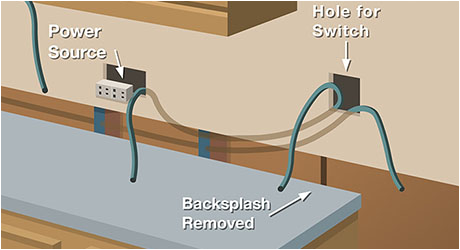 Led Under Cabinet Lighting Wiring Diagram Under Cabinet Lighting without Wiring Wiring Diagram Schematic Led Under Cabinet Lighting Wiring Diagram Under Cabinet Lighting without Wiring Wiring Diagram Schematic
