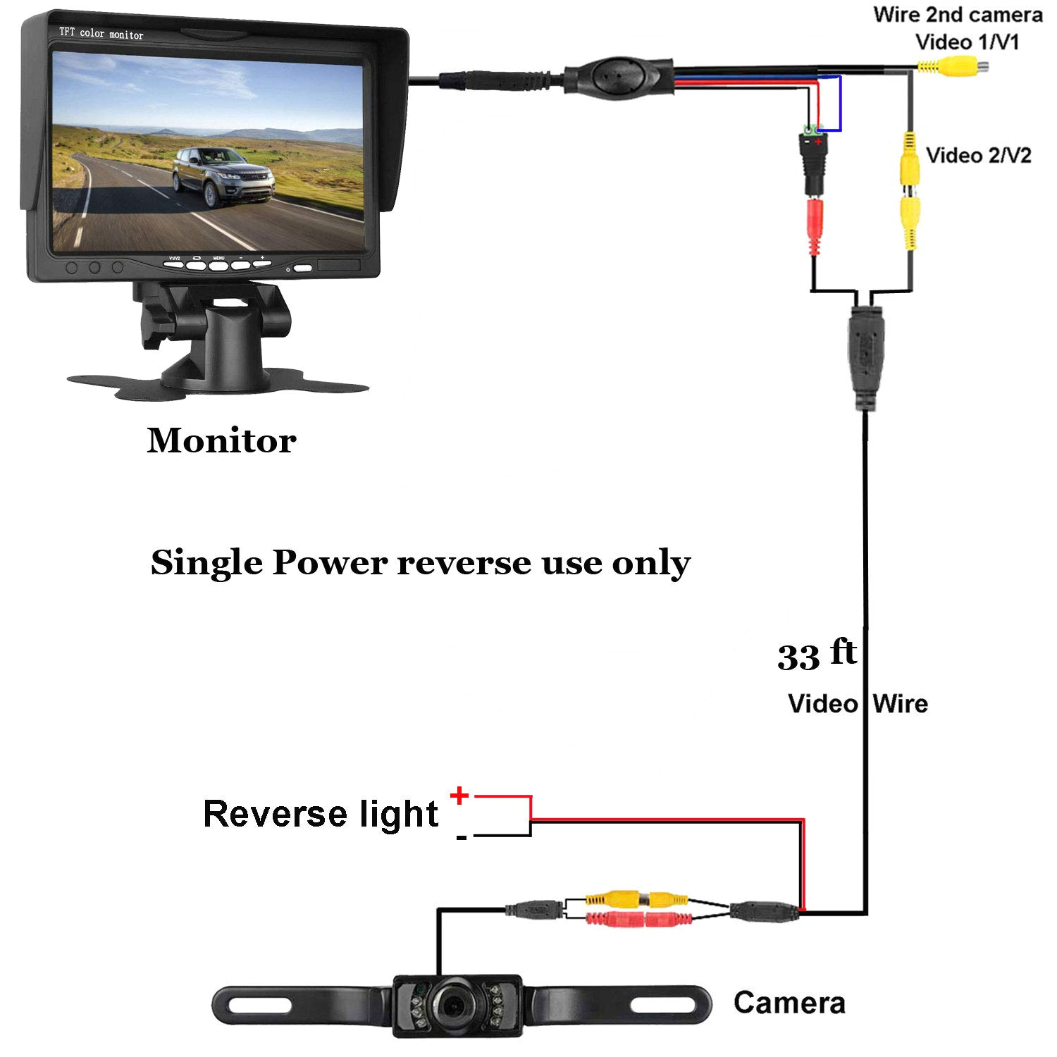 Leekooluu Backup Camera Wiring Diagram Amazon Com Leekooluu Backup Camera and 7 Monitor System for Car Leekooluu Backup Camera Wiring Diagram Amazon Com Leekooluu Backup Camera and 7 Monitor System for Car