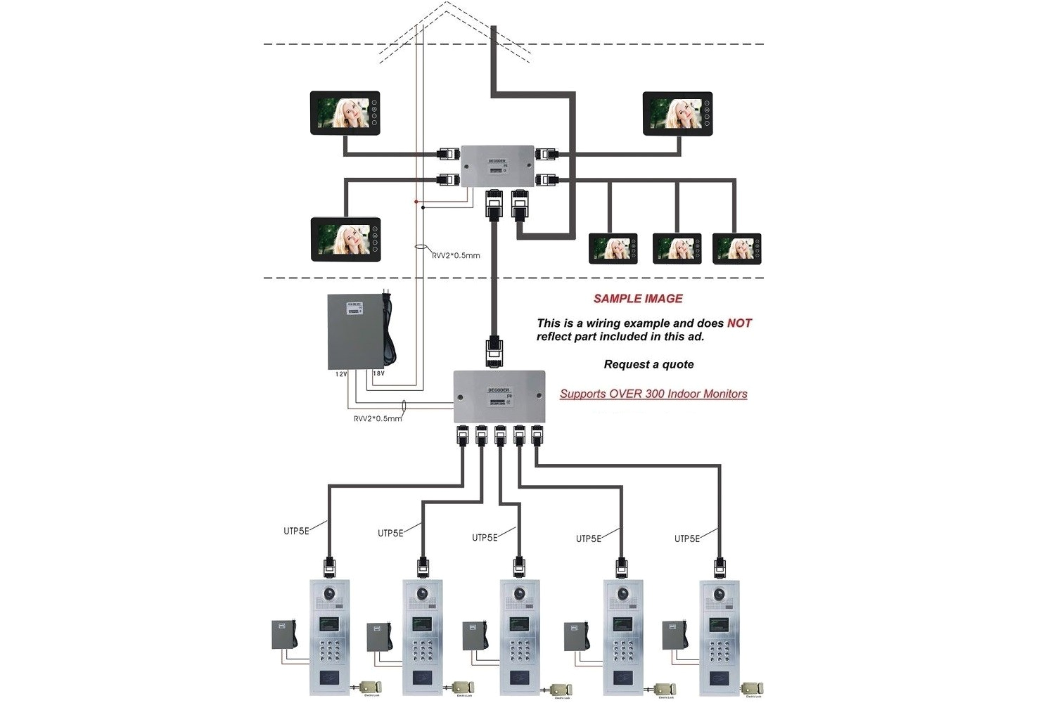 Lef 10 Wiring Diagram AiPhone Lef 5 Wiring Diagram Wiring Diagram Load Lef 10 Wiring Diagram AiPhone Lef 5 Wiring Diagram Wiring Diagram Load