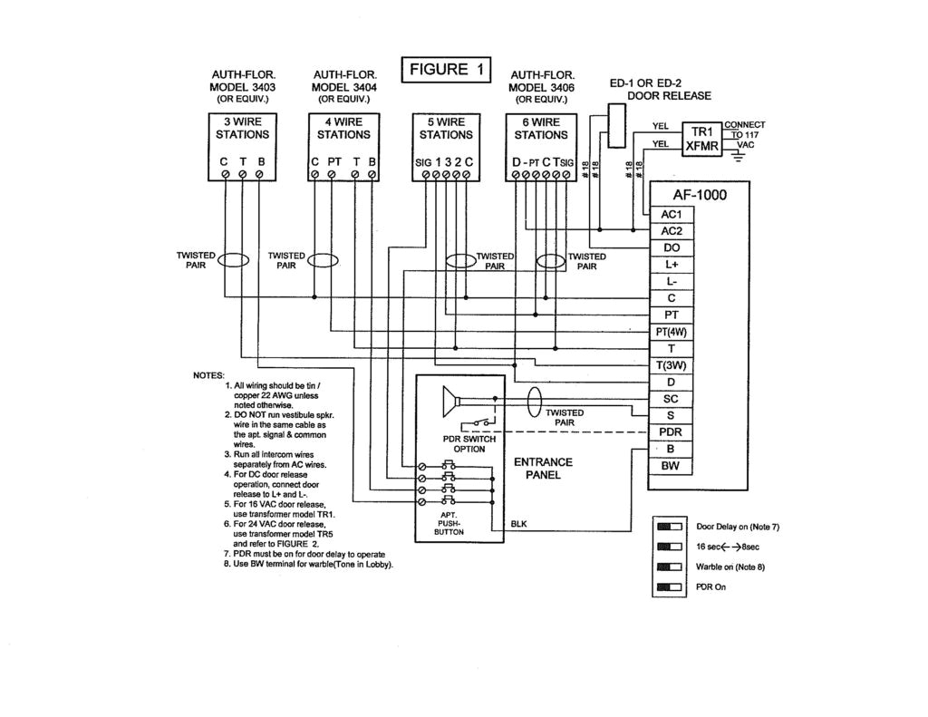 Lef 10 Wiring Diagram source AiPhone Intercom Wiringdiagram Wiring Diagram World Lef 10 Wiring Diagram source AiPhone Intercom Wiringdiagram Wiring Diagram World