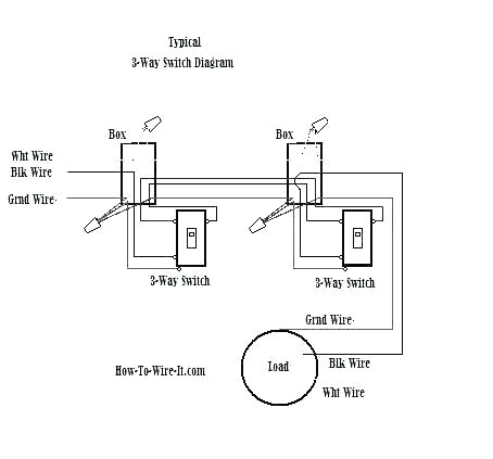 Legrand 3 Way Switch Wiring Diagram Winning Single Pole Dimmer Switch Wiring Diagram Four Way Diagrams Legrand 3 Way Switch Wiring Diagram Winning Single Pole Dimmer Switch Wiring Diagram Four Way Diagrams