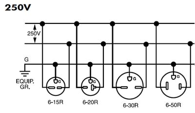 Legrand Adorne Wiring Diagram Power Outlets 3801 Legrand Legrand Adorne Wiring Diagram Power Outlets 3801 Legrand