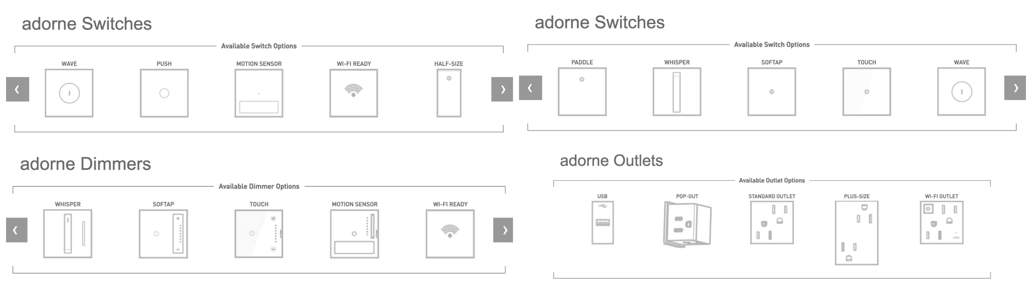 Legrand Adorne Wiring Diagram the Adornea Collection by Legrand Meets the Micro Dwelling the