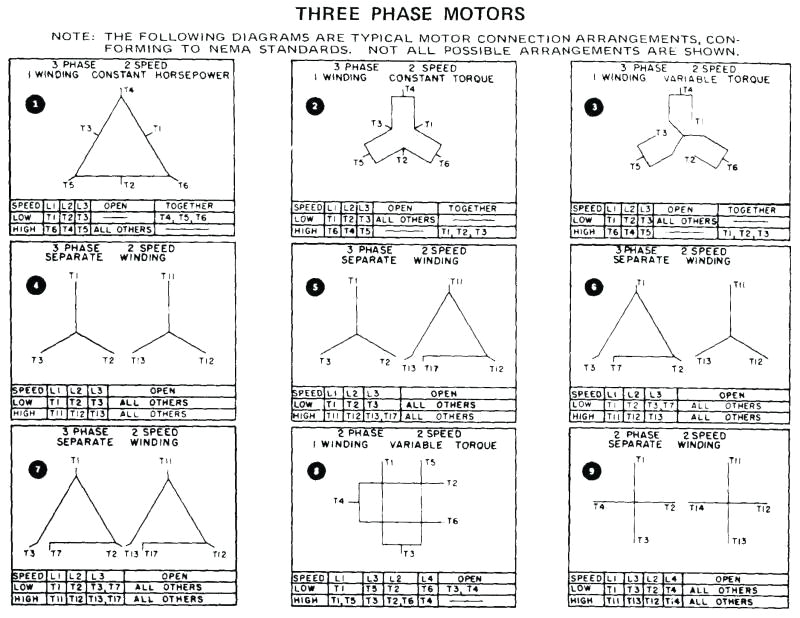 Leland Faraday Wiring Diagram Leland Electric Motor Jinya