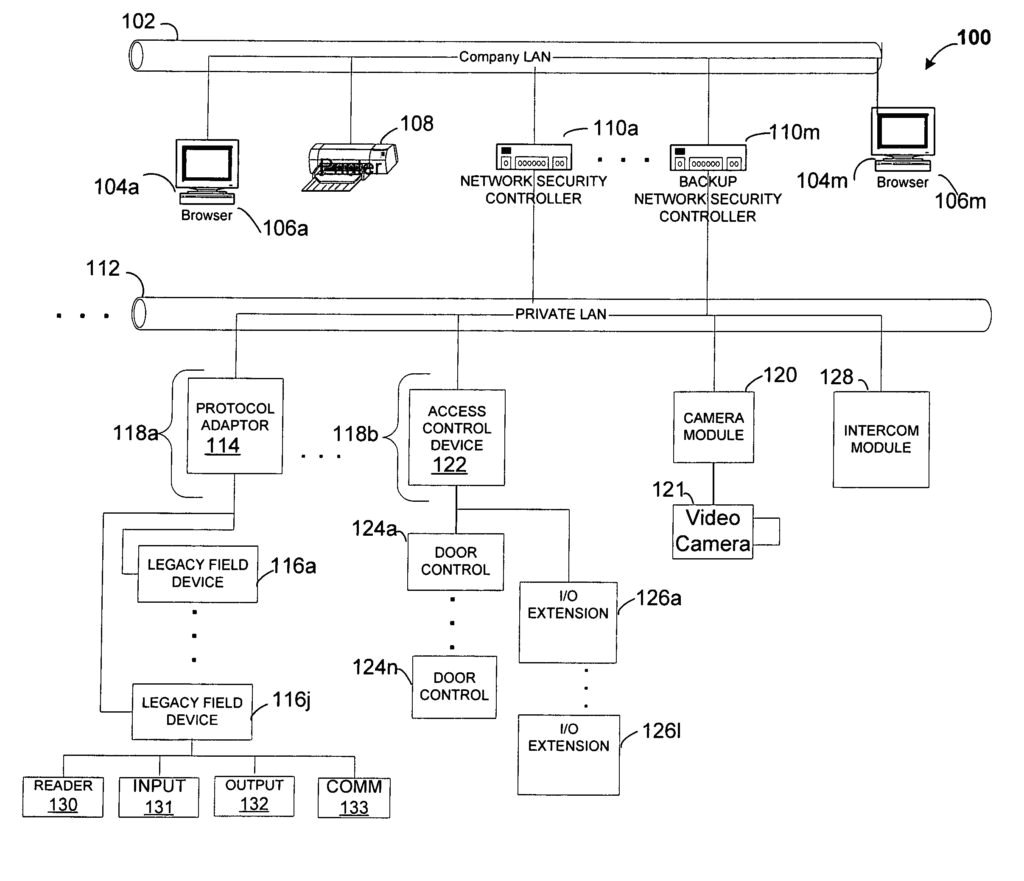 Lenel 1100 Wiring Diagram Lenel Wiring Diagram Electrical Wiring Diagram